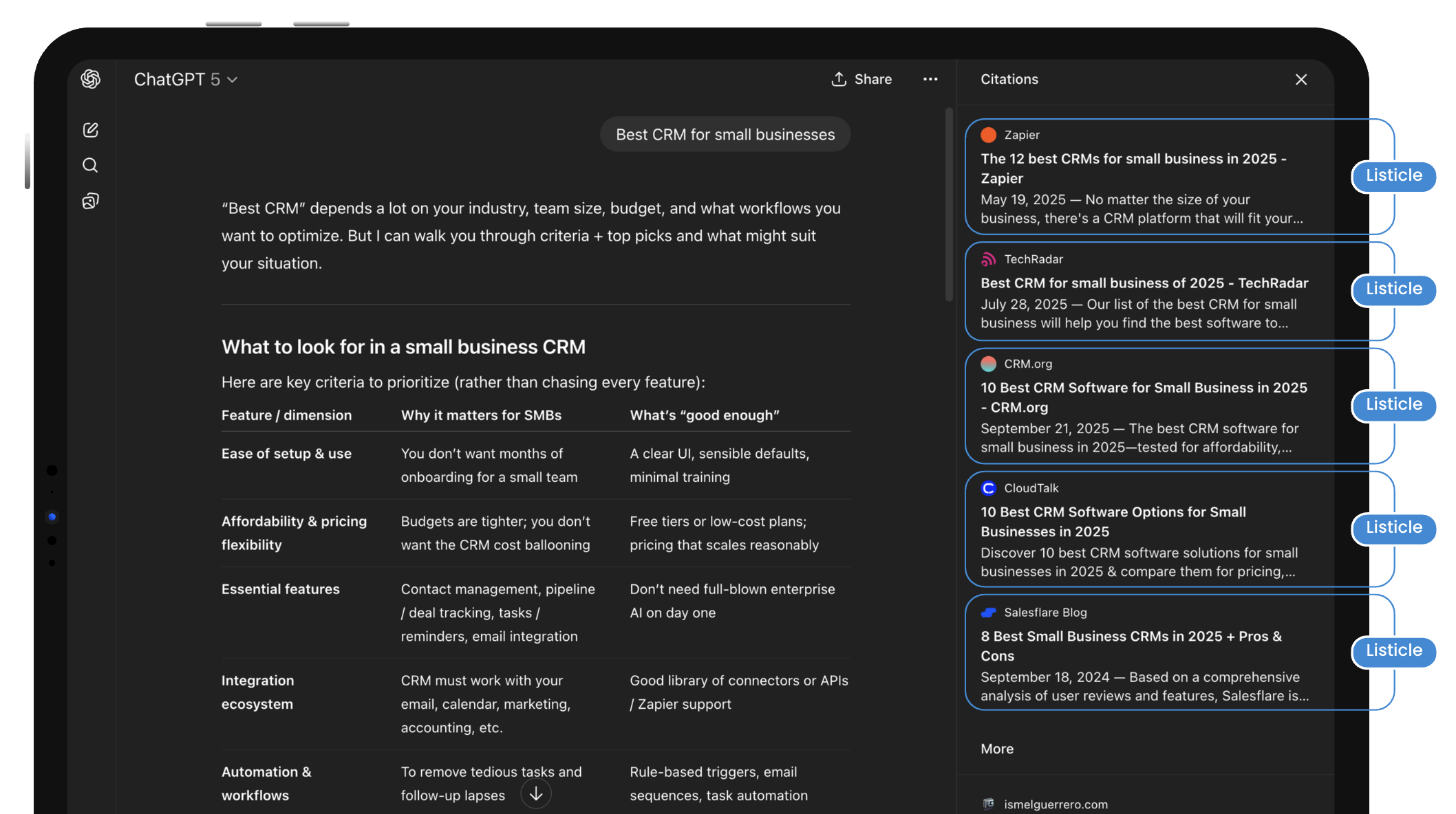 ChatGPT citations for "Best CRM for small businesses" — all listicles